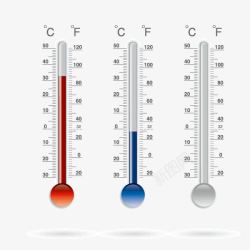 体温计温度计日常用品矢量图素材
