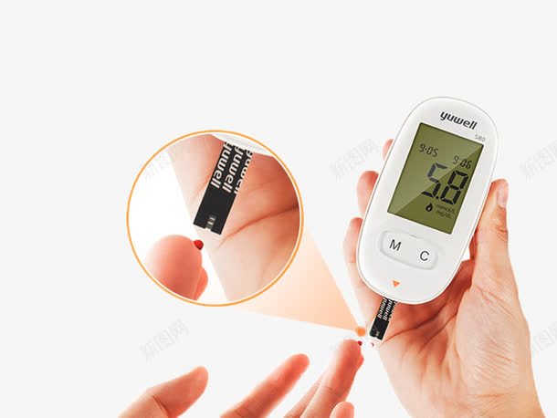 血糖测量仪使用示意图png免抠素材_88icon https://88icon.com 使用 测量仪 示意图 血糖 血糖仪