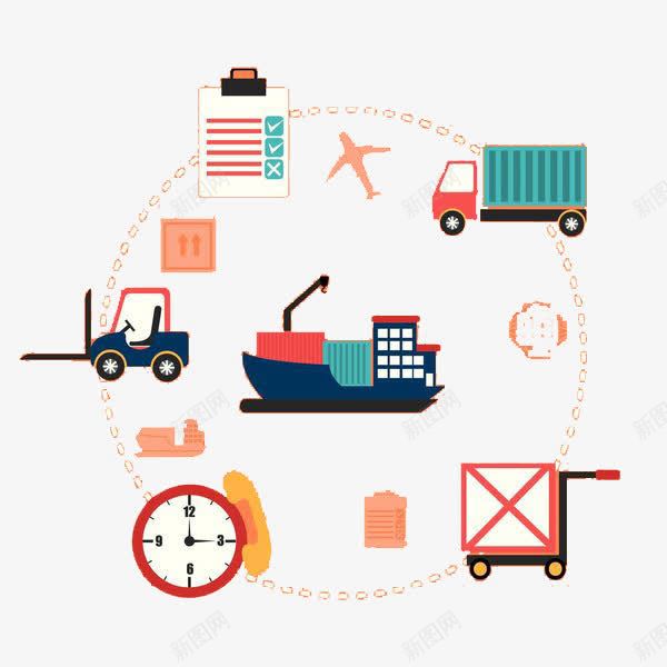 贸易全球化的png免抠素材_88icon https://88icon.com 创意 叉车 小车 拉货 推车 时间 记录 货车 轮船 运送