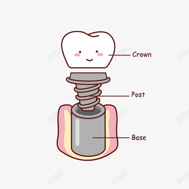 卡通牙齿png免抠素材_88icon https://88icon.com 儿童牙齿 医用素材 卡通 口腔健康 牙医 牙膏素材 牙齿 牙齿修护卡通图 身体健康