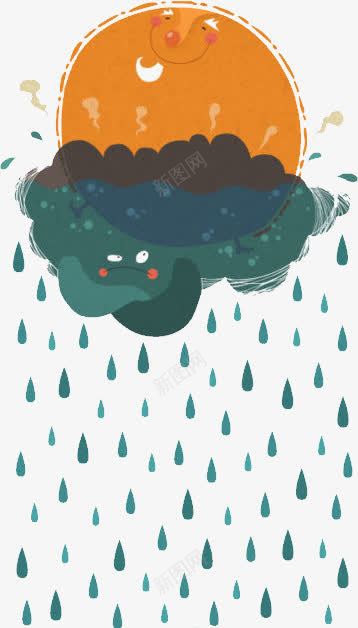 下雨png免抠素材_88icon https://88icon.com 下雨 卡通 太阳 彩画 手绘 阴雨天气 雨点 黑云