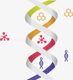双螺旋DNA分子结构素材