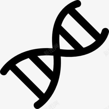 生物整容DNA染色体图标图标