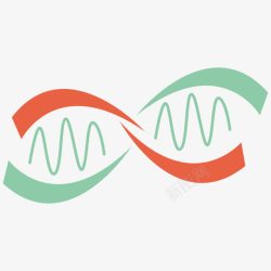 红绿DNA双螺旋素材