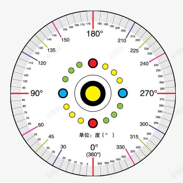 圆周刻度表png免抠素材_88icon https://88icon.com 刻度表 圆周 圆形 圆点 彩色