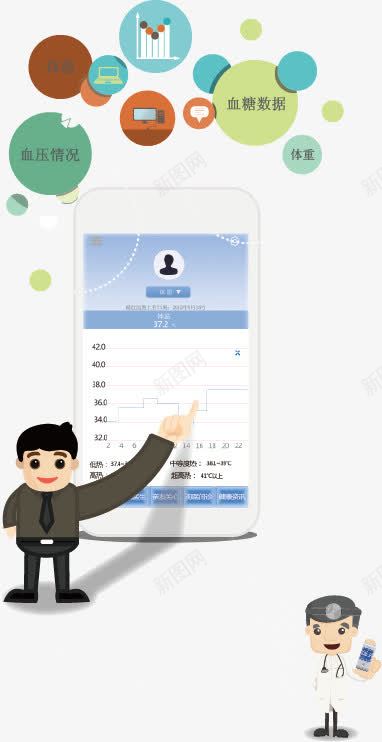 手机APP引导页png免抠素材_88icon https://88icon.com APP引导页 医生 医疗APP 卡通 卡通人物 平面设计 手机APP 网页设计