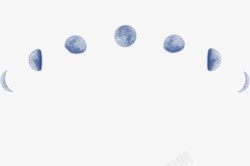 一个月球月球变化图高清图片