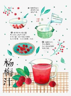 杨梅果汁卡通杨梅汁高清图片