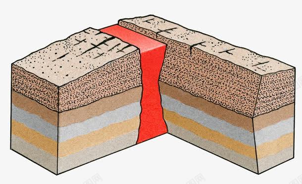 熔岩岩石层png免抠素材_88icon https://88icon.com 地质学 岩石层 横截面 火山岩石