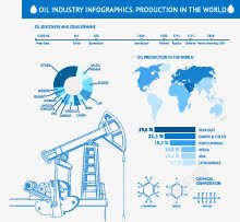 侏罗纪世界2能源化工石油制造行业等图标高清图片