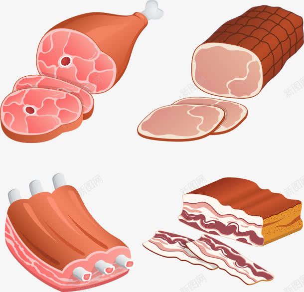 切开的肉png免抠素材_88icon https://88icon.com 五花肉 卡通肉 排骨 肉 肉类