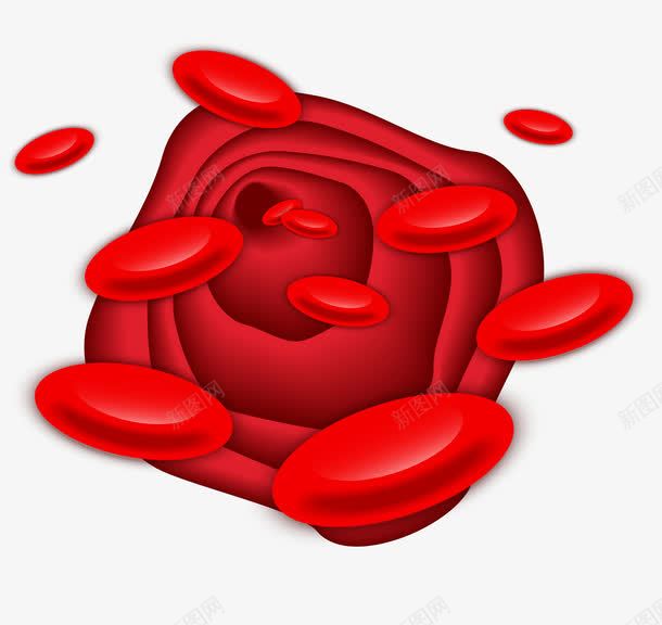医学细胞血红细胞png免抠素材_88icon https://88icon.com 健康 医学细胞 生物 研究 细胞 血液