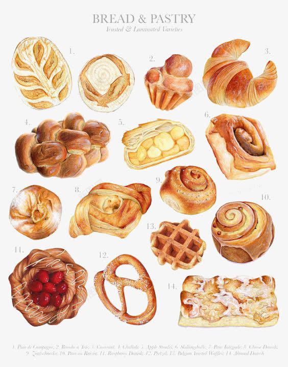 面包底纹png免抠素材_88icon https://88icon.com waffle 创意面包底纹 华夫饼 手绘面包 牛角面包