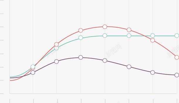 曲线图png免抠素材_88icon https://88icon.com PPT 图表 坐标轴 统计图 趋势