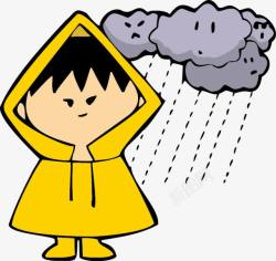 卡通儿童下雨雨衣素材