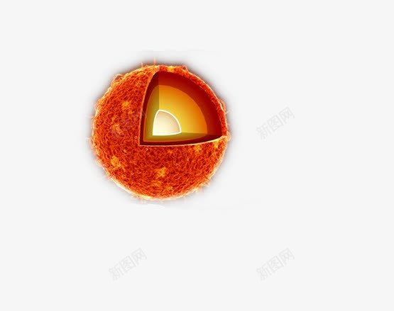 太阳核心png免抠素材_88icon https://88icon.com 万物之源 发光发热 图片 太阳 素材