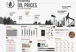 信息仪表能源化工石油制造行业等图标高清图片