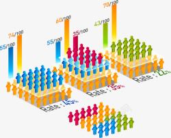 人口图表商务信息图表示意图高清图片