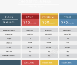 定价方案表扁平彩色价格方案表矢量图高清图片