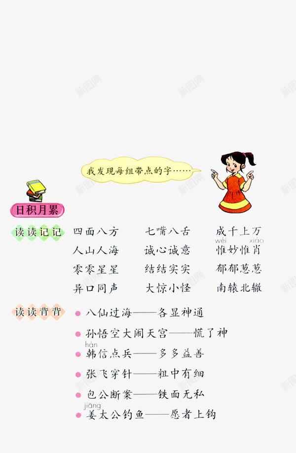 小学语文知识png免抠素材_88icon https://88icon.com 成语 知识 语文课本 道理