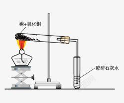 木炭还原氧化铜木炭还原氧化铜高清图片