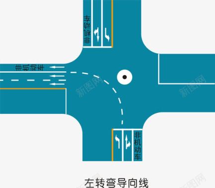 城市交通道路左转弯导向线矢量图图标图标