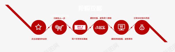 攻略png免抠素材_88icon https://88icon.com 实惠 攻略 购物流程