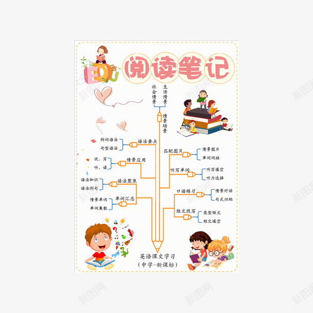 阅读笔记卡通铅笔思维导图worpng免抠素材_88icon https://88icon.com 卡通插画 可爱小朋友 清新风格 电子小报 笔录 读书分享ppt 阅读笔记 阅读笔记卡通铅笔思维导图word电子小报免费下载