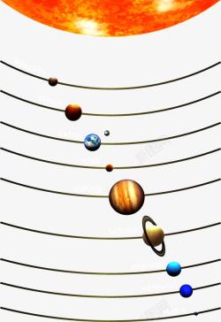 九大行星矢量图素材