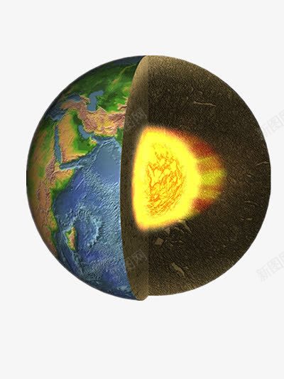 地球png免抠素材_88icon https://88icon.com 地核 地球解析 地表
