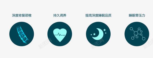 枕头标志png免抠素材_88icon https://88icon.com 枕头 深蓝 睡眠 颈椎