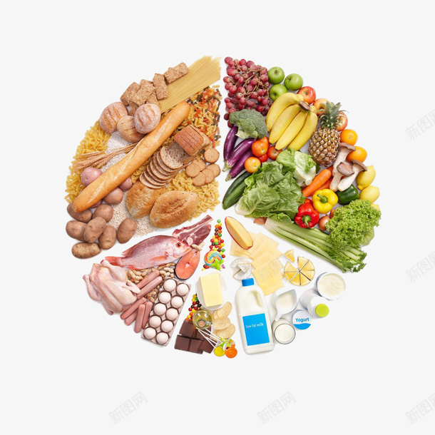 食物组合psd免抠素材_88icon https://88icon.com 牛奶 蔬菜 面包 鸡蛋