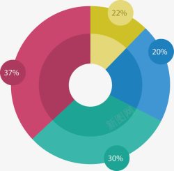 几何环形分类占比图素材