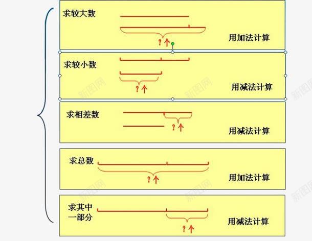 数学知识线段图形png免抠素材_88icon https://88icon.com 中括号 大括号 数学知识 线段