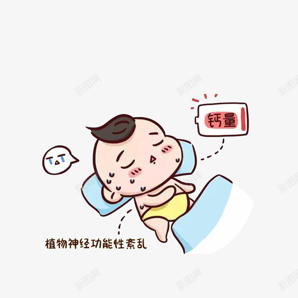 卡通缺钙夜晚睡觉冒汗的小孩png免抠素材_88icon https://88icon.com 卡通人物流汗 睡觉冒冷汗 缺钙小孩 育儿知识 额头冒汗