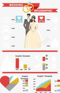 卡通展示图表时尚扁平化婚礼元素图标图标