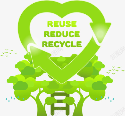 可回收物卡通绿色可循环再利用标志矢量图图标图标