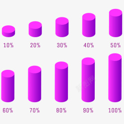 圆柱百分比图表插画紫色圆柱立体插画图标高清图片