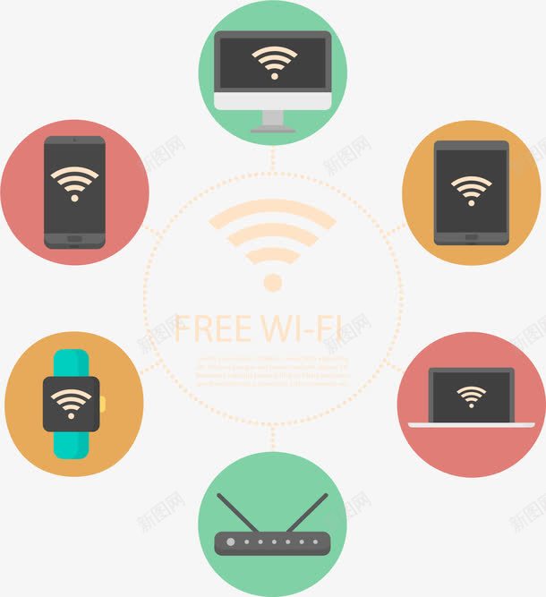 可供无线上网png免抠素材_88icon https://88icon.com WIFI图案 wifi信号 wifi覆盖 可连接设备 矢量素材 网络信号