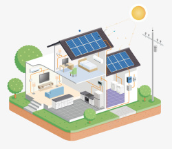 新能源房顶是太阳能的房子矢量图高清图片