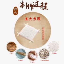 山药粉山药粉制作过程高清图片