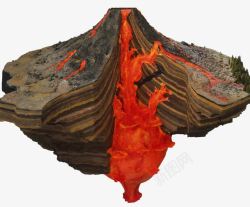火山熔岩素材