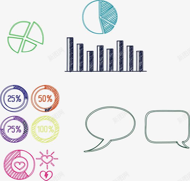 手绘统计合集png免抠素材_88icon https://88icon.com 圆环 对话框 数据 柱状图 比例 饼状图