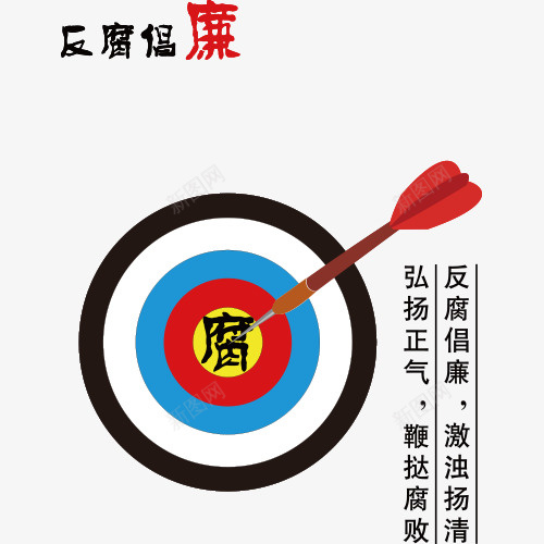 反贪模板psd免抠素材_88icon https://88icon.com psd源文件 公益广告 反腐败 反贪 暂无 艺术字 飞镖