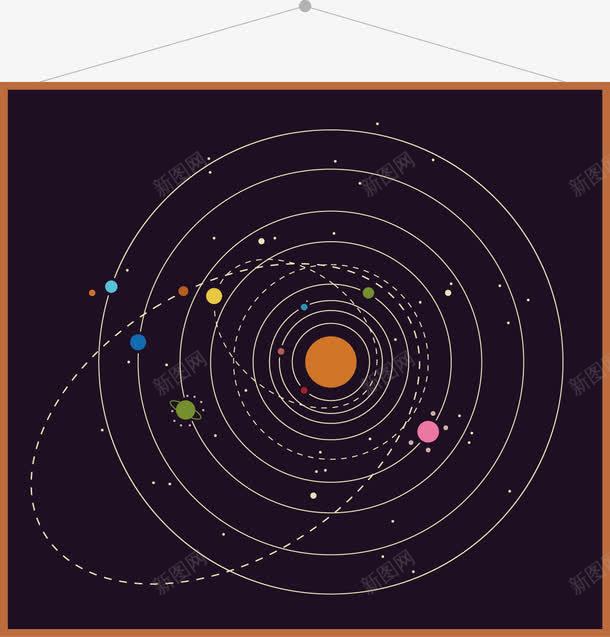 手绘黑板上的太空星球运动矢量图ai免抠素材_88icon https://88icon.com 天文 手绘 星球 背板 运动 矢量图