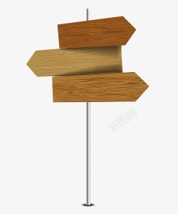 写实木板钢管立杆告示牌高清图片