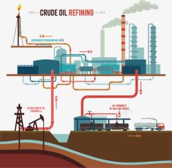 石油加工卡通图石油加工高清图片