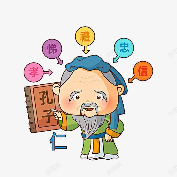 孔子教学png免抠素材_88icon https://88icon.com 书本 卡通 孔子 孔子教学 尊贤 手绘 教学 敬老尊贤 简笔 老人 艺术字