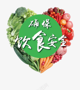 食品果蔬果蔬安全食用标语图标图标