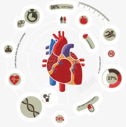 创意心脏心脏数据高清图片